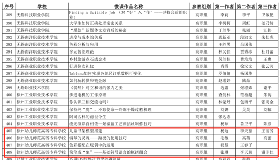 说明: D:\用户目录\我的文档\WXWork\1688850065313119\Cache\Image\2019-11\企业微信截图_15742296363718.png