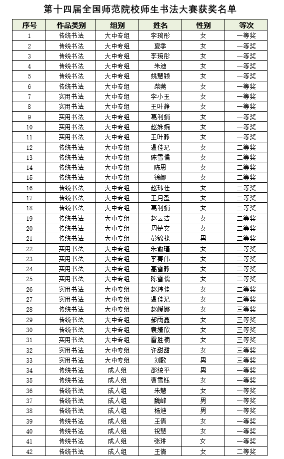 说明: C:\Users\Administrator\AppData\Roaming\Tencent\Users\979958496\QQ\WinTemp\RichOle\O[HF7LL~B{][3KO[Q)~@WDE.png